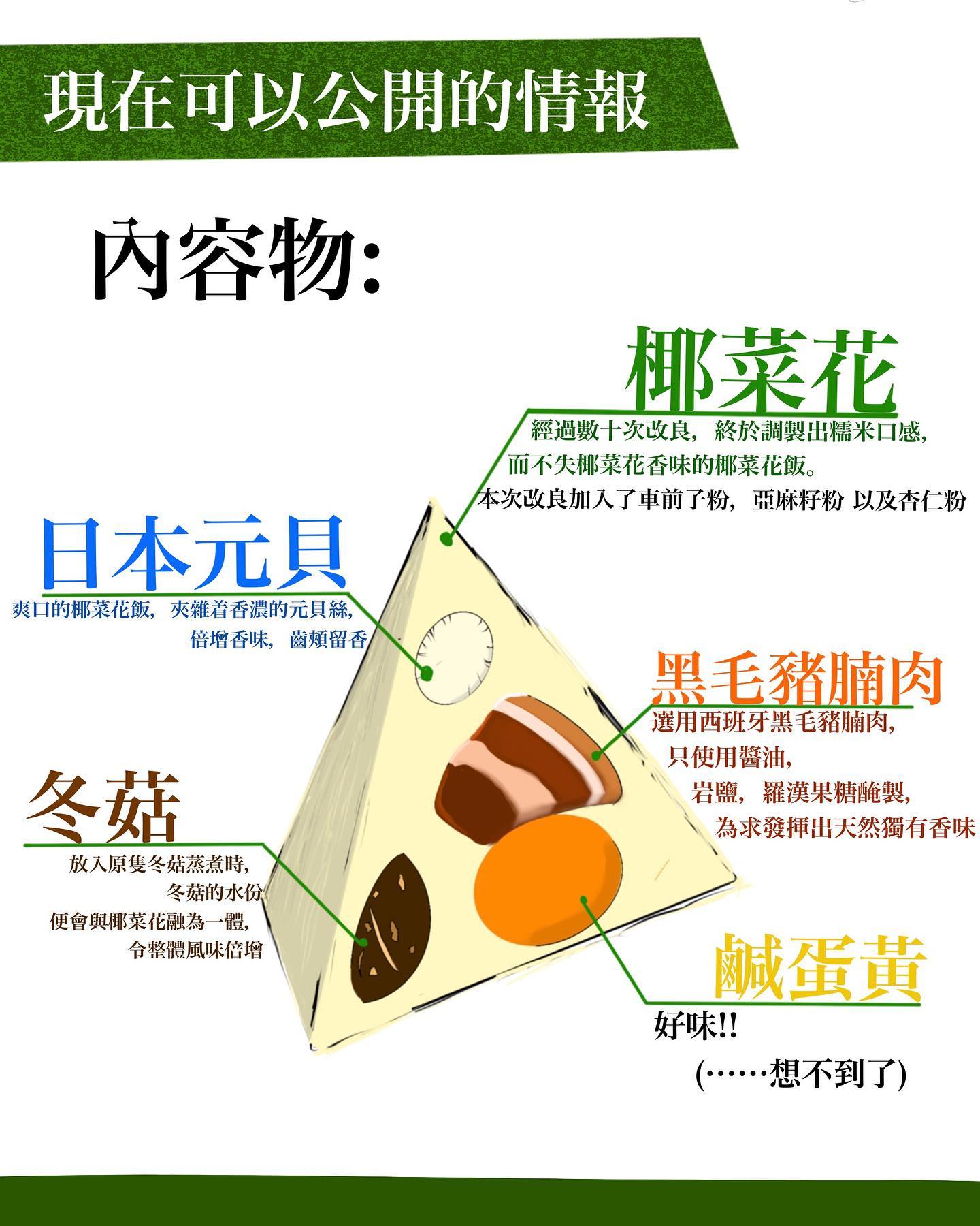 西環卿記 端午糭 香港美食 節日 小店  生酮糭 低碳